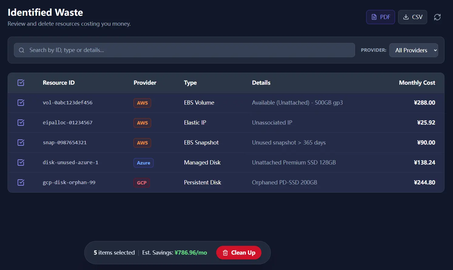 Scan results page with cleanup review path.