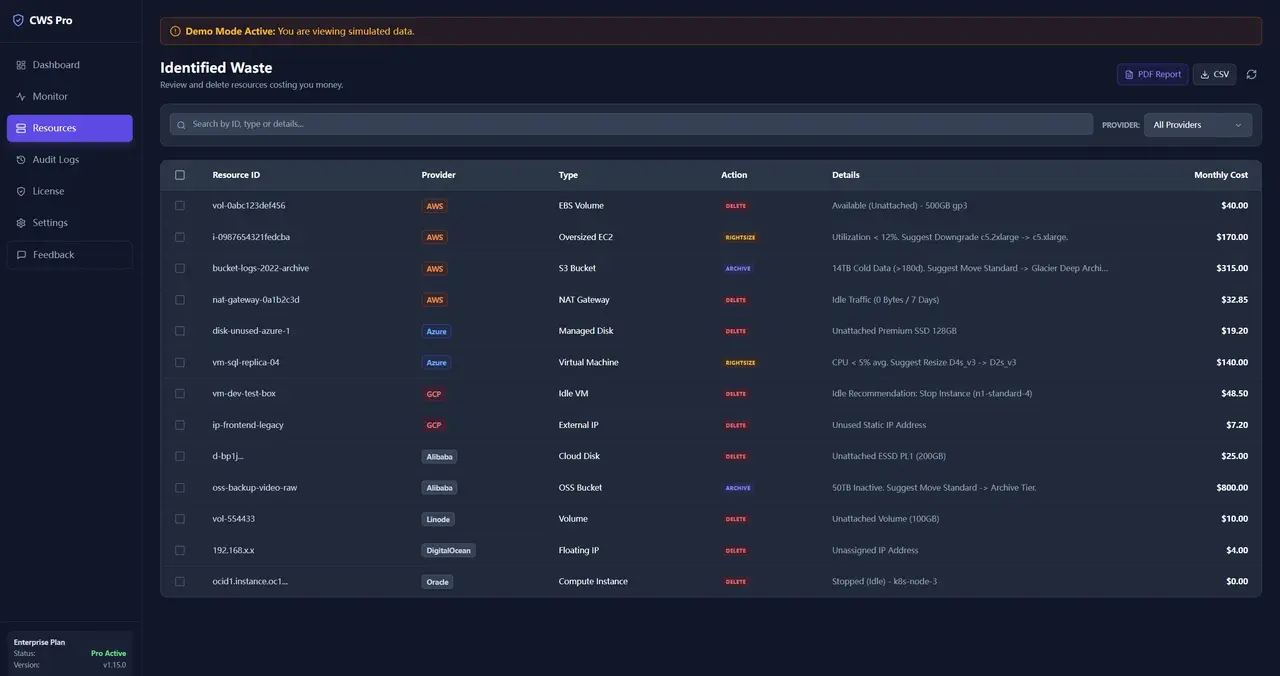 Cloud Waste Scanner dashboard overview showing local-first desktop workflow.