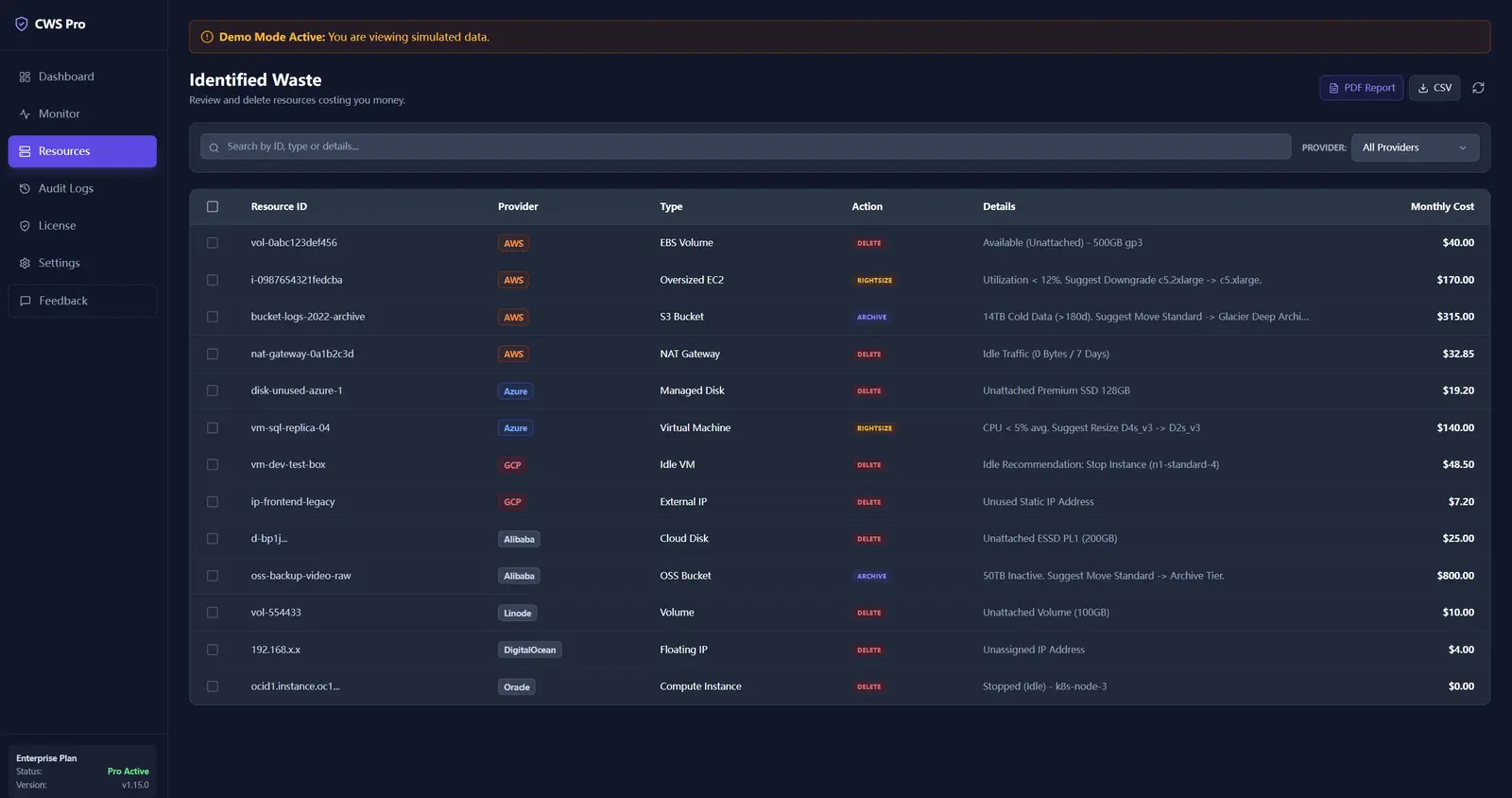 Unified multi-cloud dashboard for 15-provider coverage.